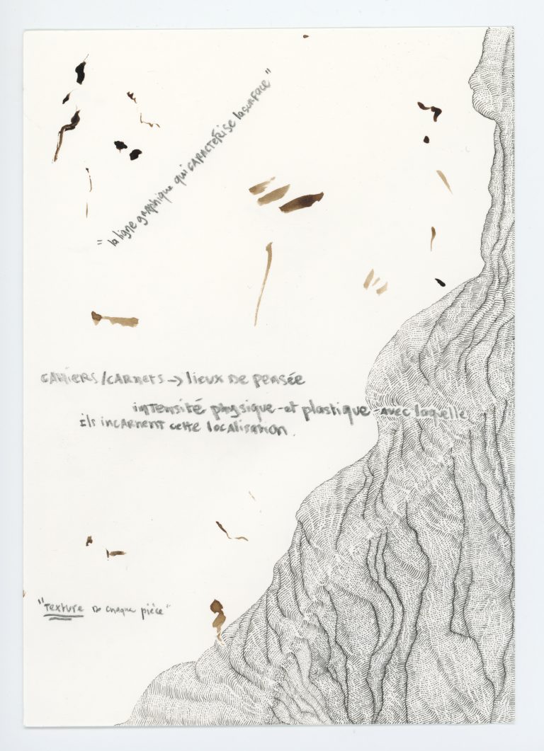 Notes (Jean-Luc Nancy 3)