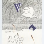 Notes (Philippe Thomas)
Encre sur papier 
14, 8 X 21 cm
2021